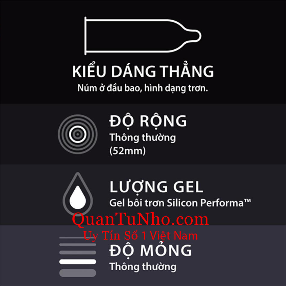 Bao Cao Su Durex Performa – Kéo Dài Thời Gian Cho Cuộc Yêu Nồng Nàn 25 bcs durex kéo dài thời gian quan hệ