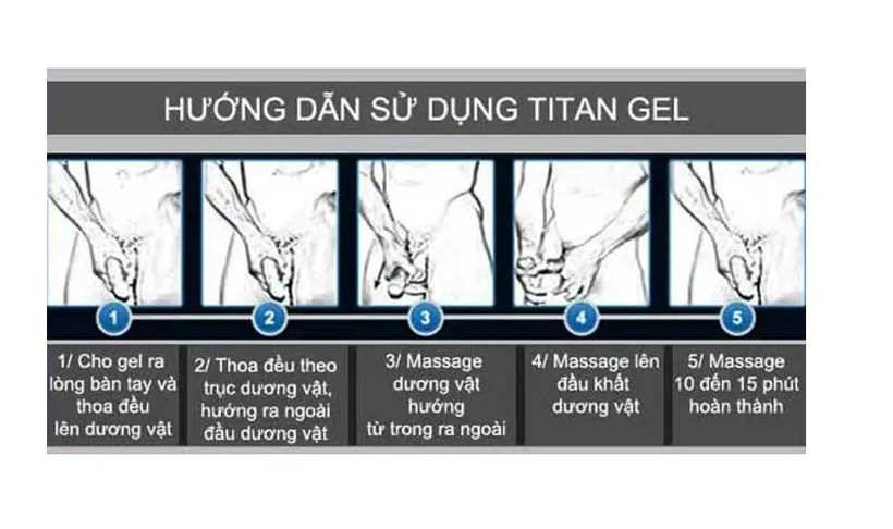 Các bước sử dụng Titan Gel