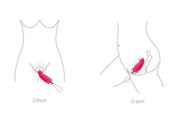 Cách sử dụng trứng rung vào âm đạo