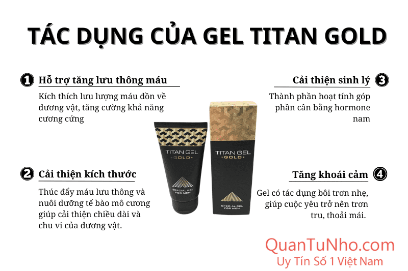 gel titan gold có tốt không