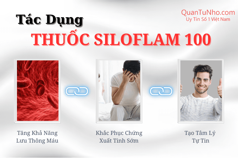 tác dụng của thuốc siloflam 100