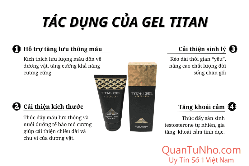 tác dụng của titan gel