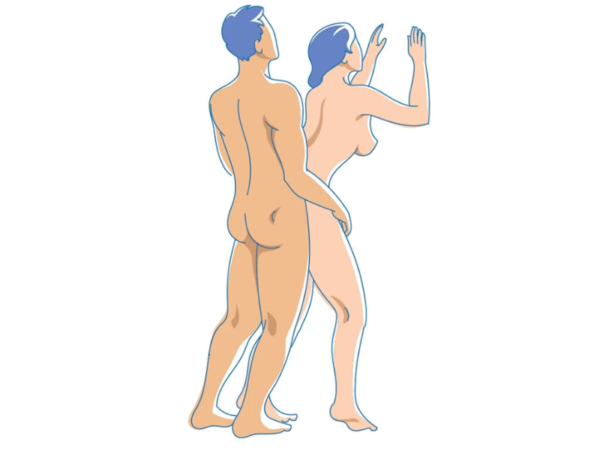 Tư thế quan hệ từ phía sau (Rear-entry)