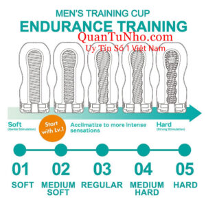 bên trong cốc thủ dâm tenga mens training cup
