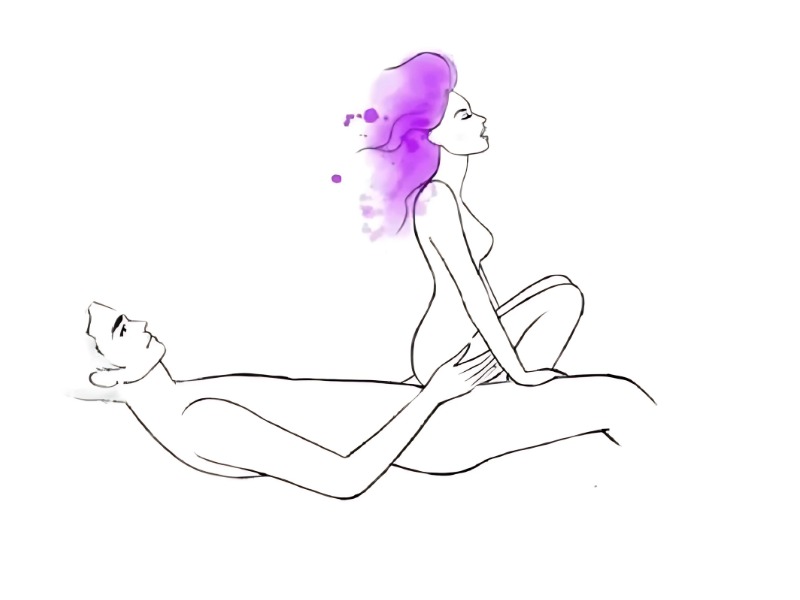 Tư thế nữ cao bồi