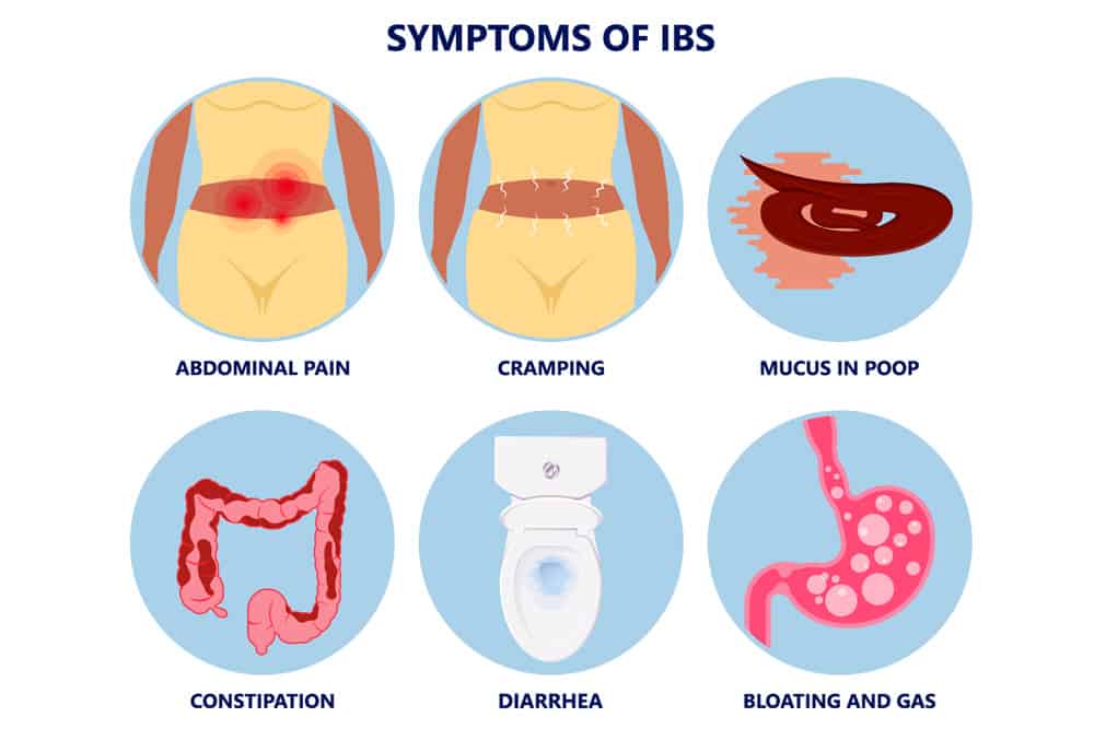IBS