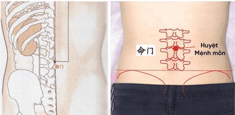 bấm huyệt kích thích ham muốn ở nam giới