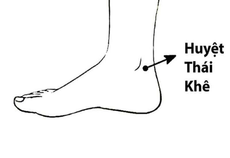 bấm huyệt kích thích ham muốn ở nam giới