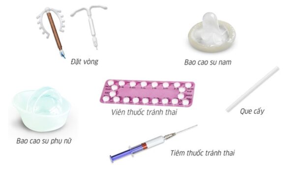 Biện pháp tránh thai ít tác dụng phụ nhất