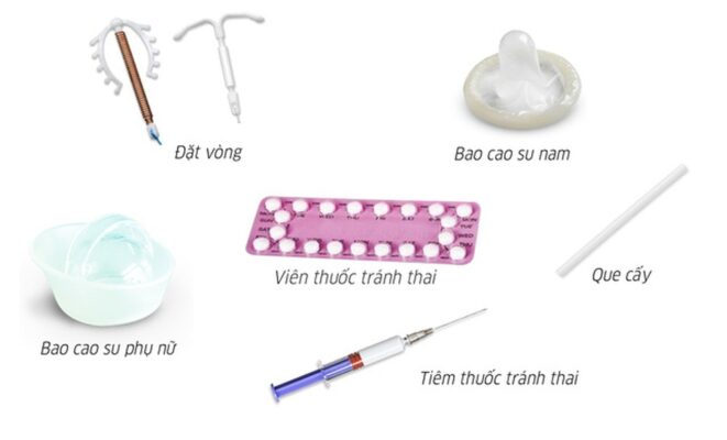 Biện pháp tránh thai ít tác dụng phụ nhất: Thông tin, Phân loại, Tiêu chí và Cách lựa chọn 107 Biện pháp tránh thai ít tác dụng phụ nhất