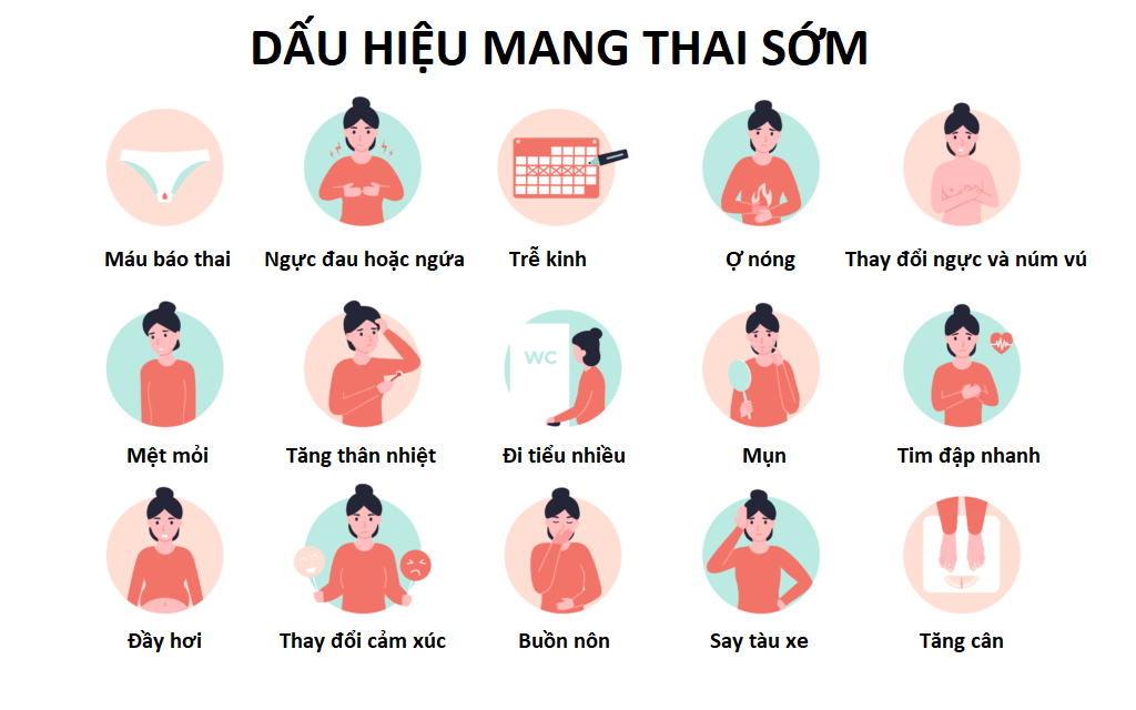 dấu hiệu mang thai