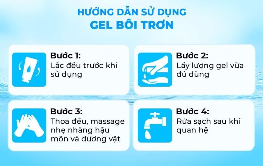 Các Bước Sử Dụng Gel Bôi Trơn Hậu Môn Đúng Cách