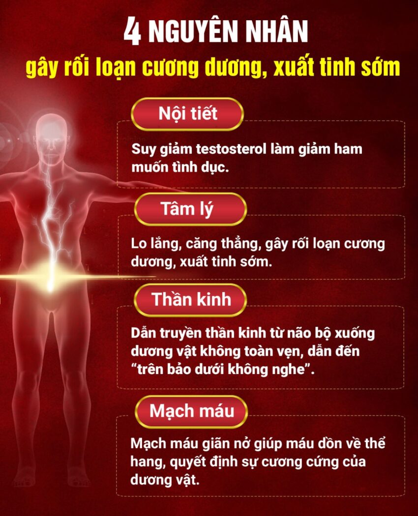 Quá Nhạy Cảm Và Kích Thích Thần Kinh