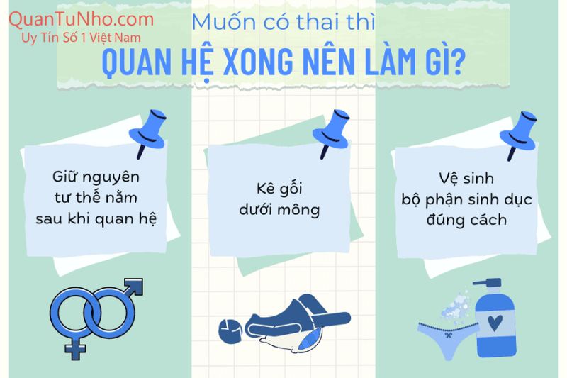muốn có thai thì quan hệ xong nên làm gì