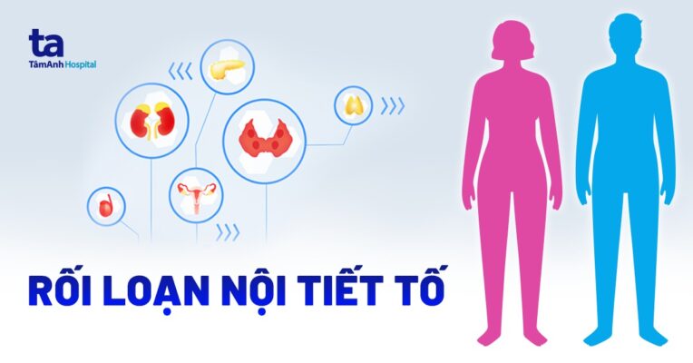 roi loan noi tiet