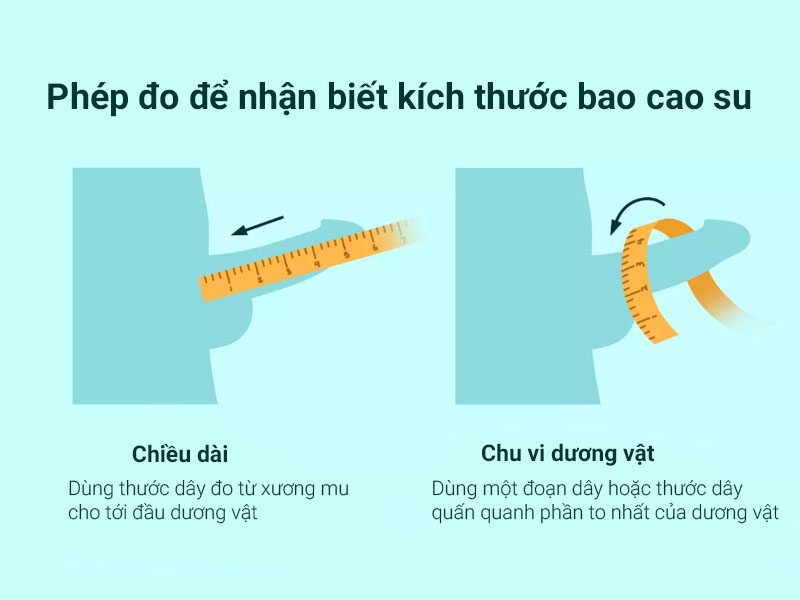 size bao cao su 3