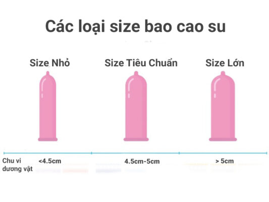 size bao cao su