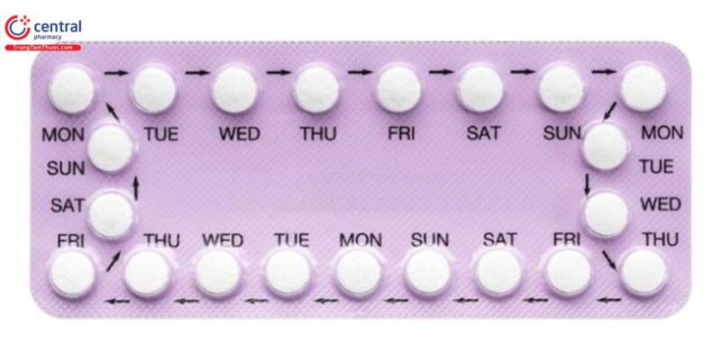 20 microgram estrogen kết hợp progestin thế hệ mới.