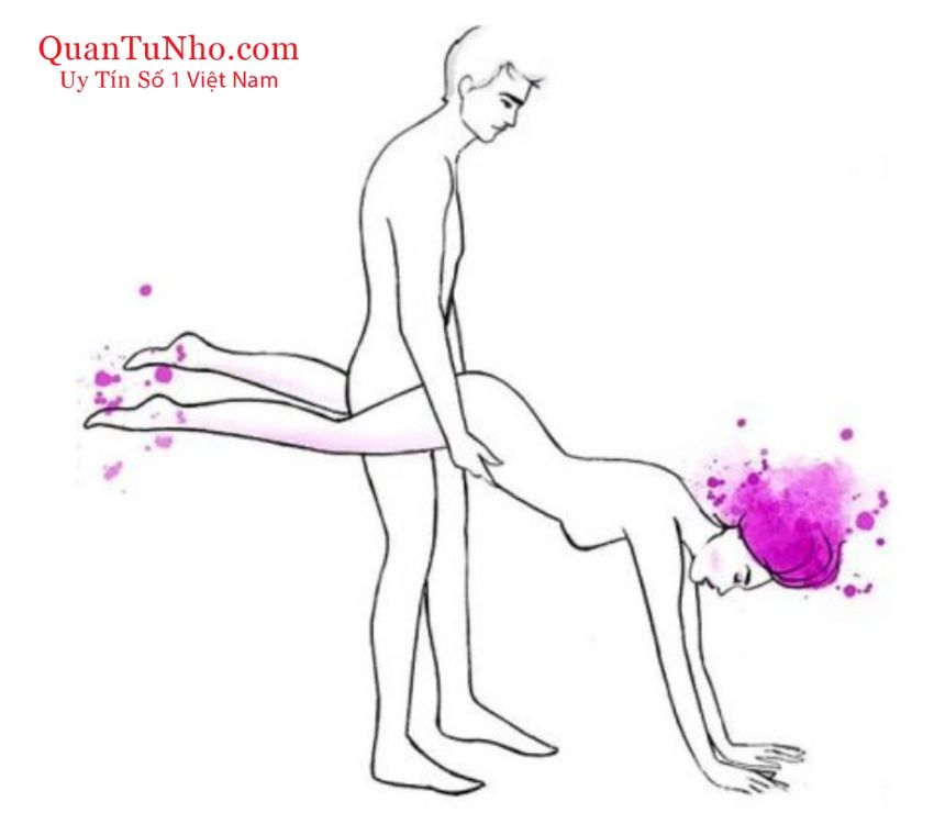 tư thế la hán đẩy xe bò