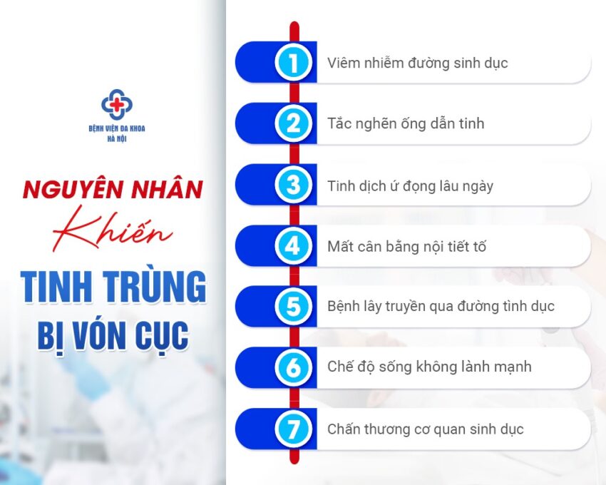 Kiên Trì Là Chìa Khóa