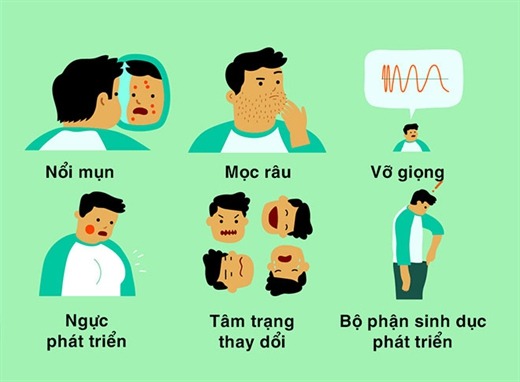 Hé Lộ Những Dấu Hiệu Kết Thúc