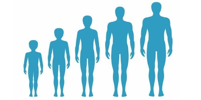 Hé Lộ Những Dấu Hiệu Kết Thúc