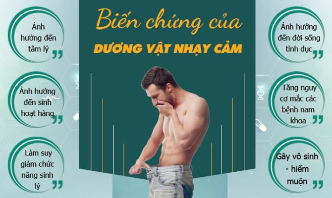 dương vật nhạy cảm