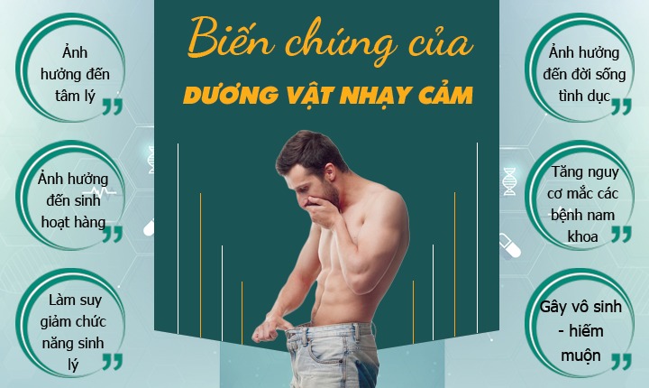 dương vật nhạy cảm