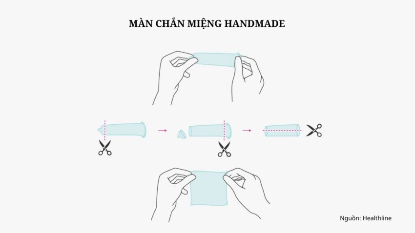 cách khắc phục