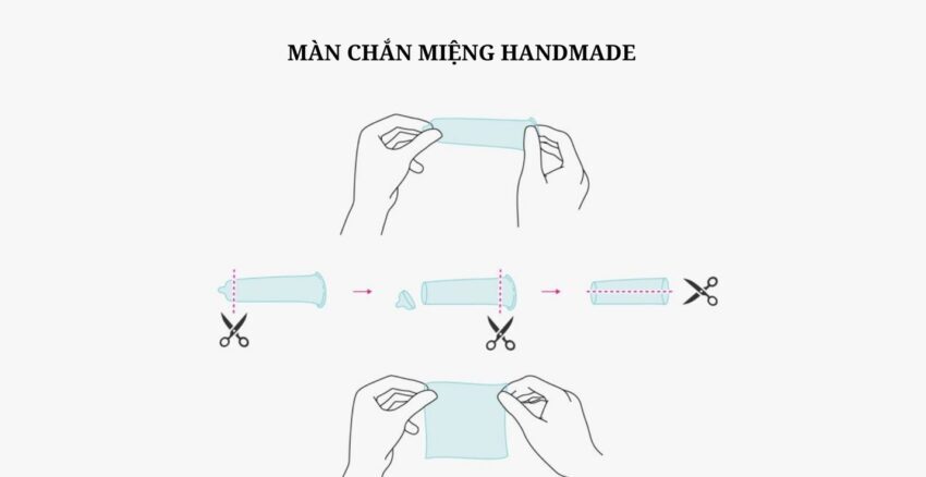 Màng chắn miệng cho nữ: Thông tin, Tác dụng, Phân loại và Hướng dẫn sử dụng 6 màng chắn miệng là gì