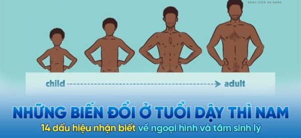 dấu hiệu kết thúc tuổi dậy thì nam