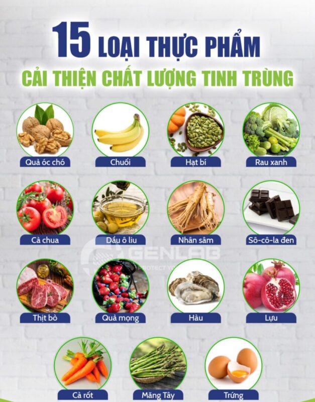 uống nước gì tốt cho tinh trùng