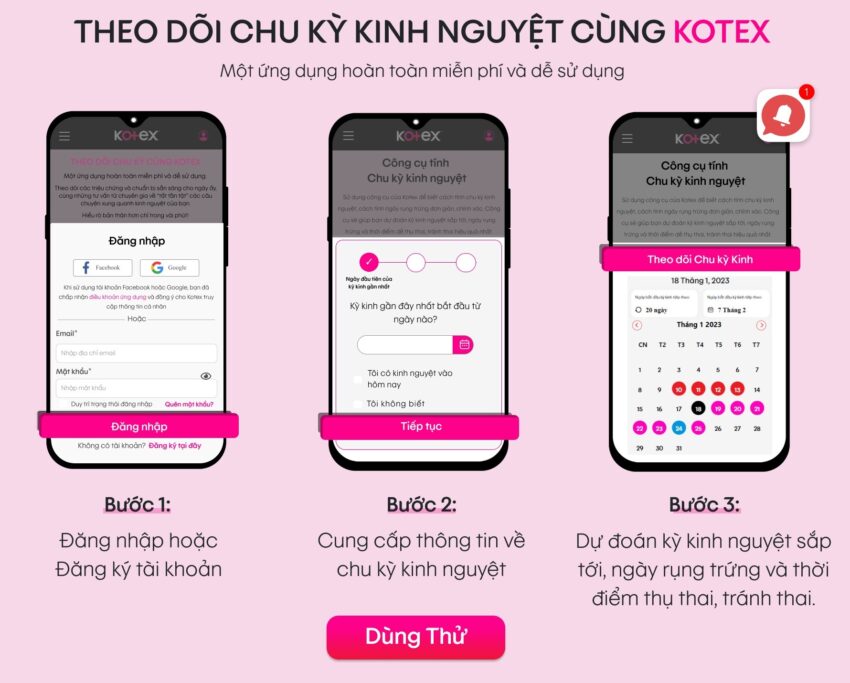 Yếu Tố Con Người