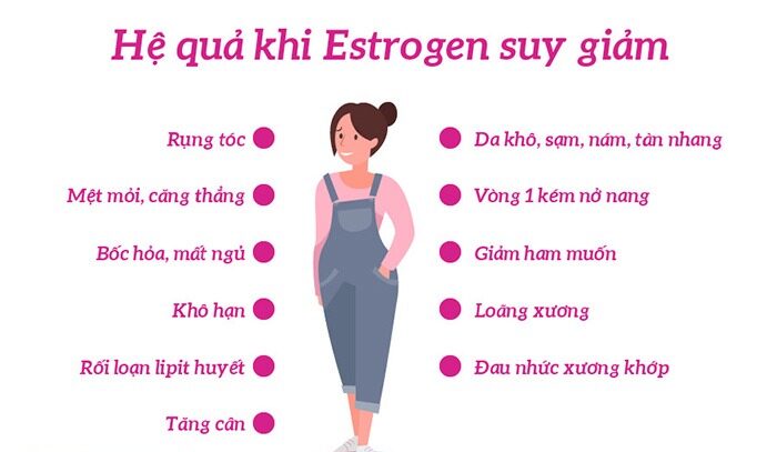 Cho Riêng Mình