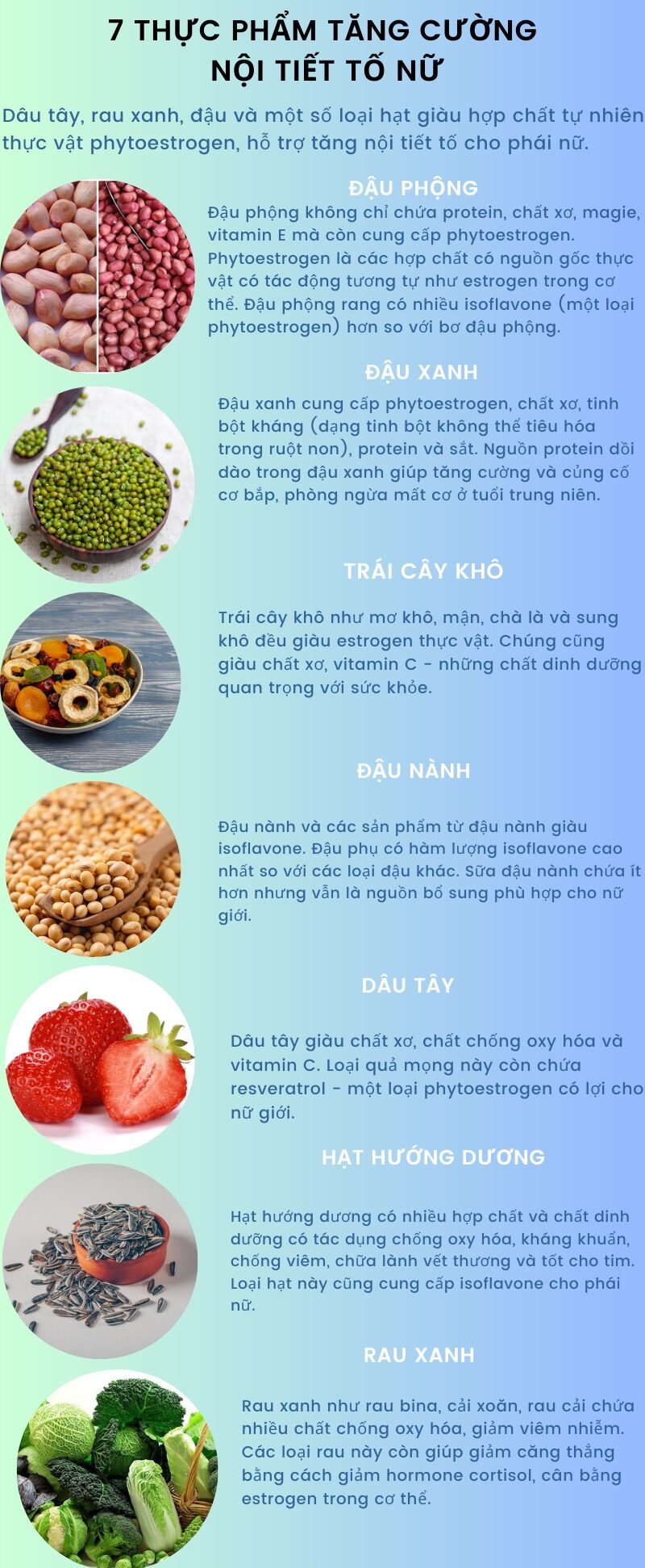 Ăn Gì Để Tăng Nội Tiết Tố Nữ