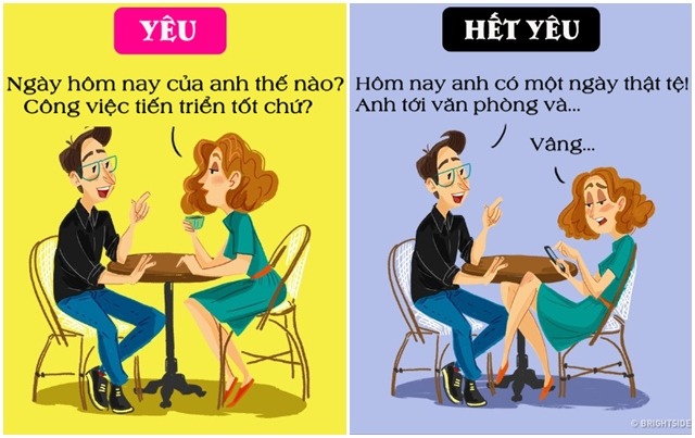 Sự Thay Đổi Đáng Báo Động Trong Giao Tiếp