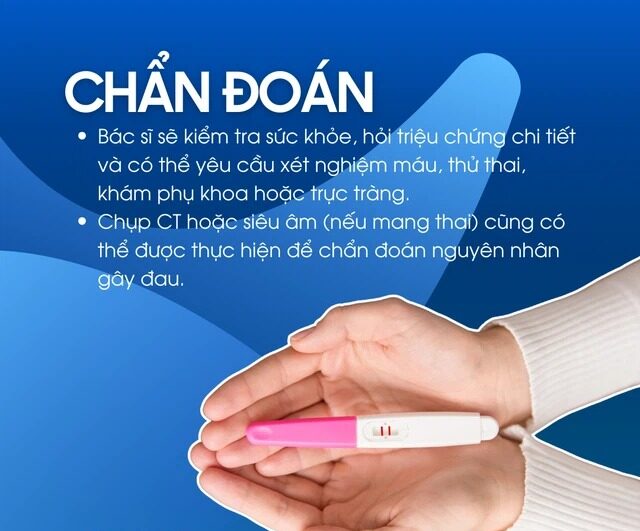 Chẩn Đoán Bác Sĩ