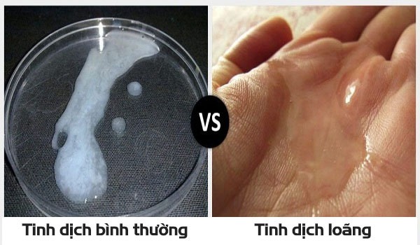 Độ Đặc Và Độ Nhớt