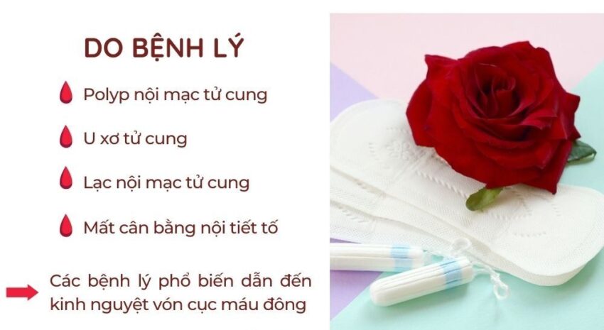 Trở Thành Dấu Hiệu Nguy Hiểm