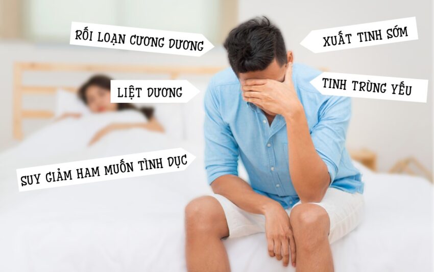 Vòng Xoáy Ảnh Hưởng