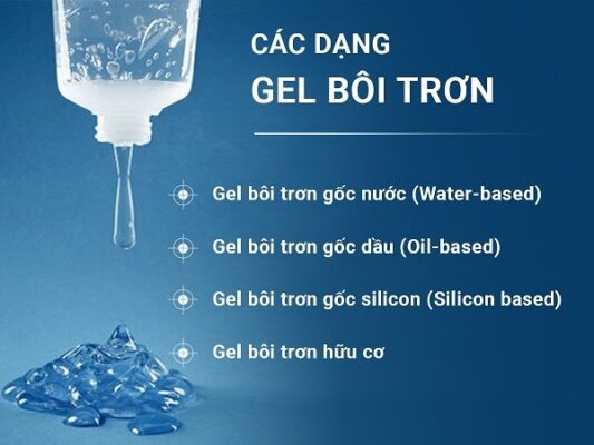 Gel Bôi Trơn Kích Dục: Thông Tin, Công Dụng, Phân Loại và Cách Dùng An Toàn 4 Phân Loại Gel Bôi Trơn
