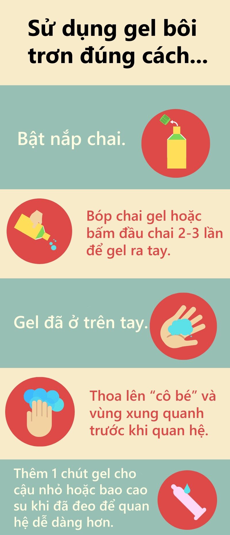 Gel Bôi Trơn Tăng Ham Muốn Cho Nữ: Thông tin, Cơ chế hoạt động, Phân loại và Nguyên tắc lựa chọn 7 Hướng Dẫn Cách Sử Dụng