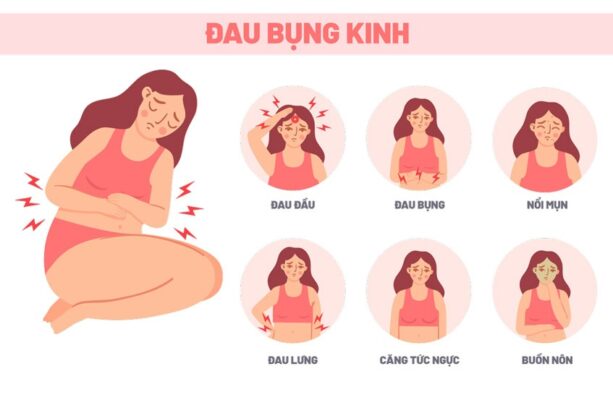 đau bụng kinh dữ dội nên làm gì
