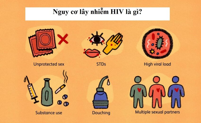 "Người Cho" Và "Người Nhận"
