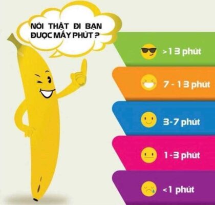 Đừng Chỉ Nhìn Đồng Hồ