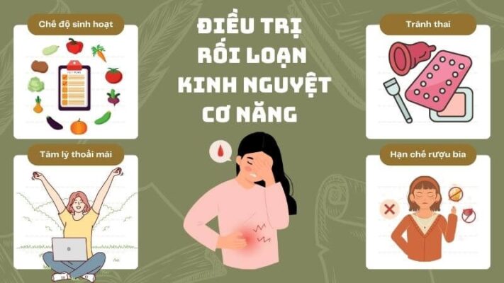 điều trị rối loạn kinh nguyệt
