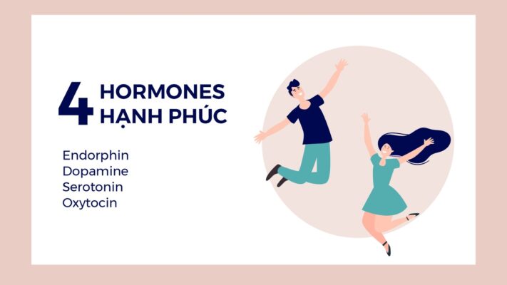 hormone hưng phấn