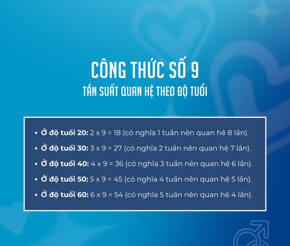 phụ nữ có thể quan hệ đến bao nhiêu tuổi