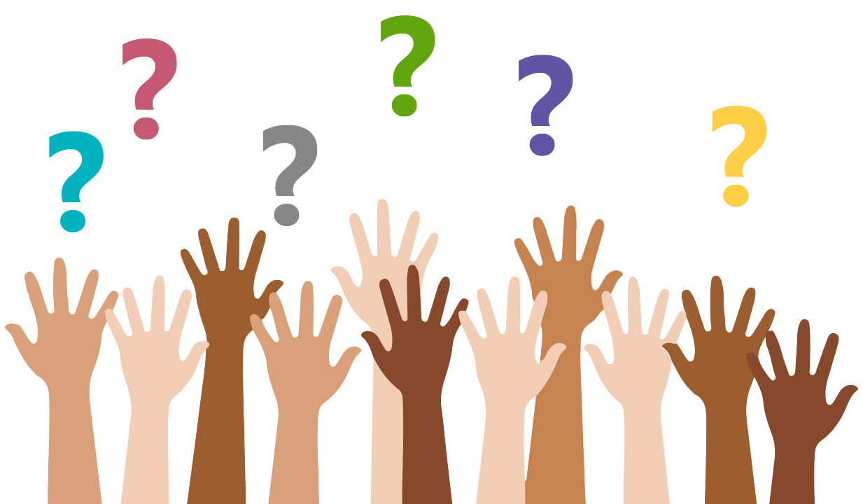 Questioning