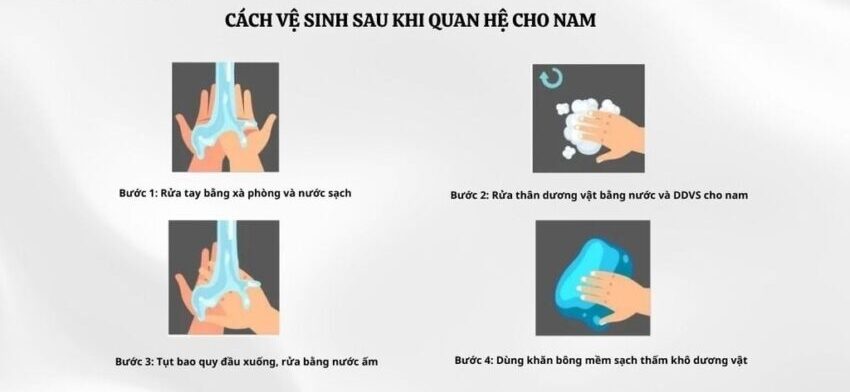 vệ sinh sau quan hệ
